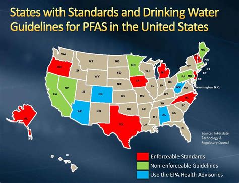 pfas chemicals list by state
